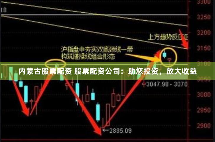 内蒙古股票配资 股票配资公司：助您投资，放大收益