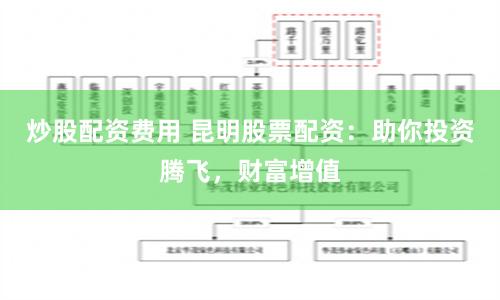 炒股配资费用 昆明股票配资：助你投资腾飞，财富增值